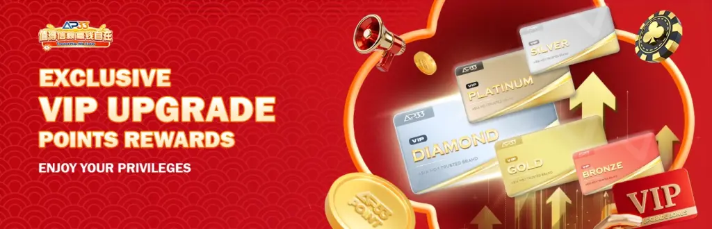 AP33 VIP upgrade promotion banner featuring VIP tier cards, reward points, and exclusive membership benefits